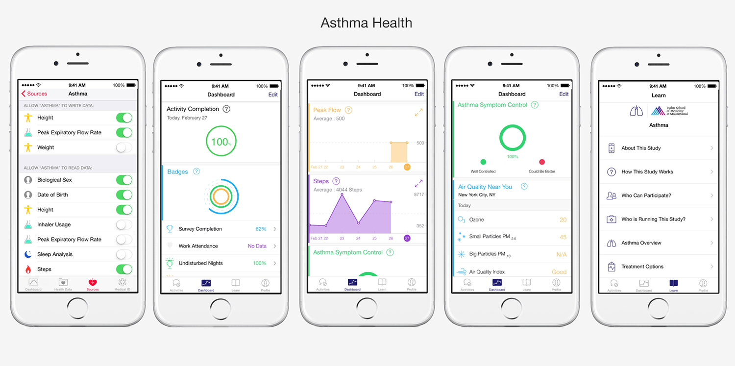 Asthma Health App For iPhone Offers Valuable Features and Insights For Patients, Doctors & Researchers